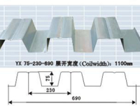 690型开口式钢承板
