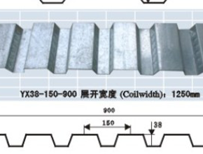 900型开口式钢承板
