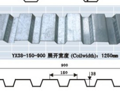 900型开口式钢承板