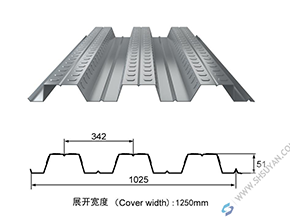 1025型开口式楼承板