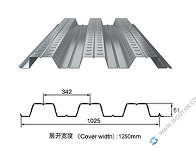 1025型开口式楼承板