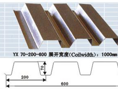 钢承板YX70-200-600