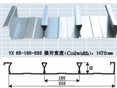 555型闭口式楼承板