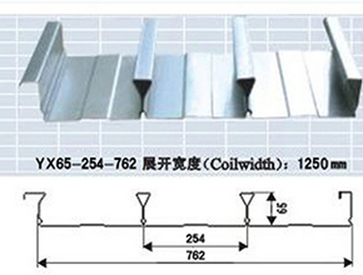 闭口楼承板762型